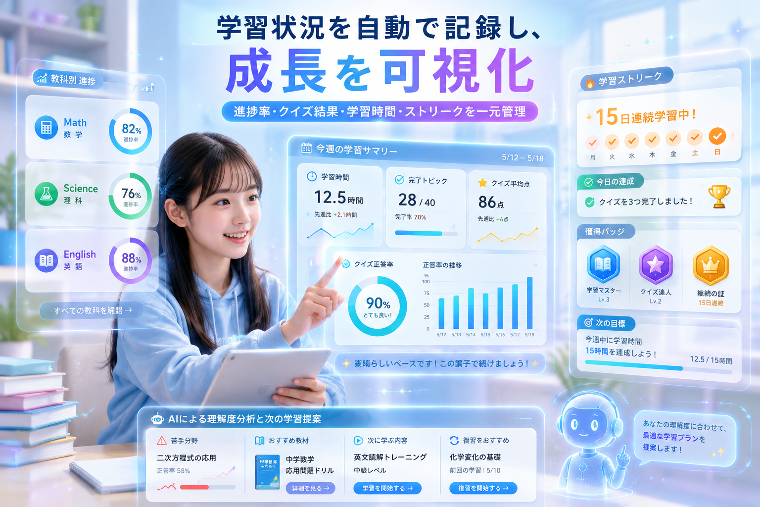 AIチューターと対話しながら学べる個別学習支援システム(4/5)